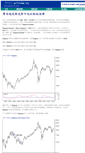 Mobile Screenshot of ectrader.org